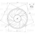 Ventilateur, refroidissement du moteur