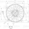 Ventilateur, refroidissement du moteur