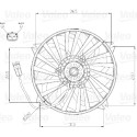 Ventilateur, refroidissement du moteur