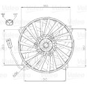 Ventilateur, refroidissement du moteur