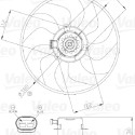 Ventilateur, refroidissement du moteur