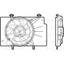 Ventilateur, refroidissement du moteur