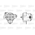 Moteur électrique, ventilateur pour radiateurs