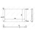 Radiateur, refroidissement du moteur