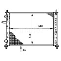 Radiateur, refroidissement du moteur