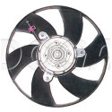 Ventilateur, refroidissement du moteur