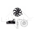 Ventilateur, refroidissement du moteur