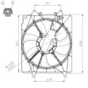 Ventilateur, refroidissement du moteur