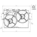 Ventilateur, refroidissement du moteur