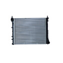 Radiateur, refroidissement du moteur