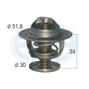 Thermostat, liquide de refroidissement