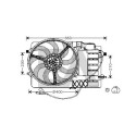 Ventilateur, refroidissement du moteur