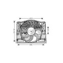 Ventilateur, refroidissement du moteur