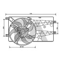 Ventilateur, refroidissement du moteur