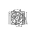 Ventilateur, refroidissement du moteur