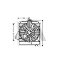 Ventilateur, refroidissement du moteur